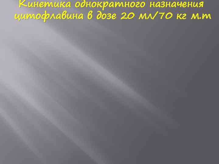  Кинетика однократного назначения цитофлавина в дозе 20 мл/70 кг м. т 