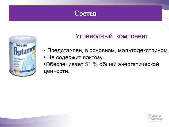Состав Углеводный компонент • Представлен, в основном, мальтодекстрином. • Не содержит лактозу. • Обеспечивает
