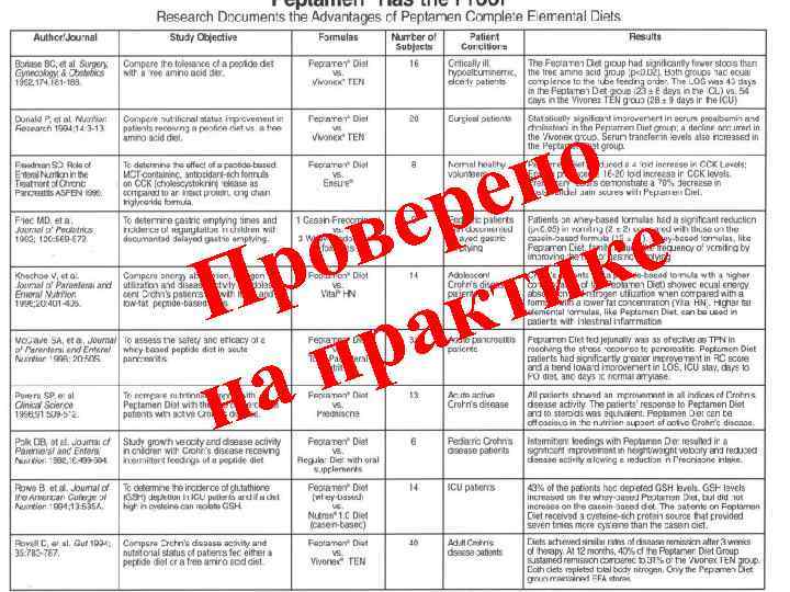 о ен ер ке в ро и П кт а р п а н