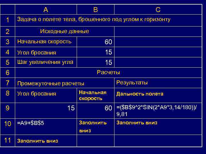 A 1 2 3 4 5 6 7 8 B Задача о полете тела,