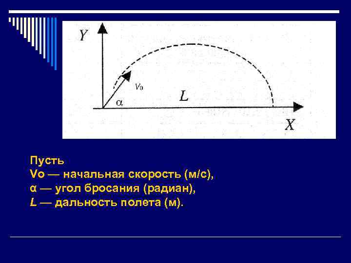 Пусть Vo — начальная скорость (м/с), α — угол бросания (радиан), L — дальность