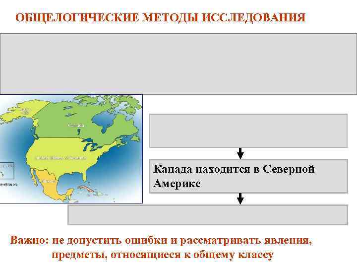 ОБЩЕЛОГИЧЕСКИЕ МЕТОДЫ ИССЛЕДОВАНИЯ Канада находится в Северной Америке Важно: не допустить ошибки и рассматривать