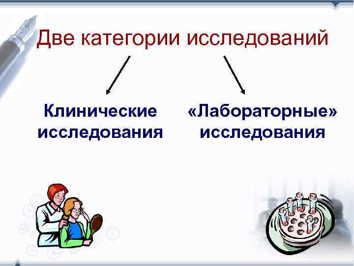 Две категории исследований Клинические исследования «Лабораторные» исследования 