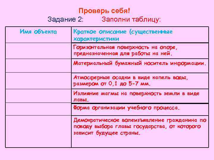 Проверь себя! Задание 2: Заполни таблицу: Имя объекта Краткое описание (существенные характеристики Горизонтальная поверхность