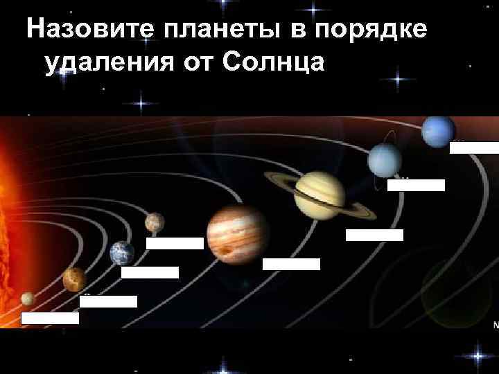 Назовите планеты в порядке удаления от Солнца 