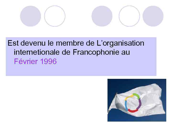 Est devenu le membre de L’organisation internetionale de Francophonie au Février 1996 