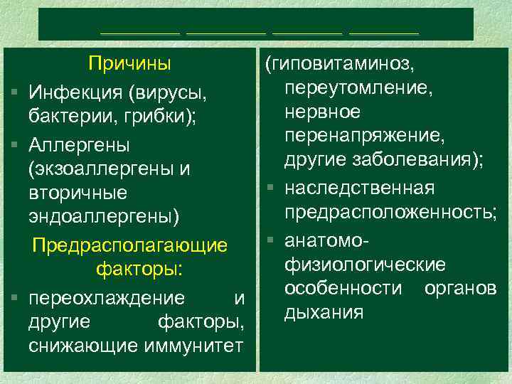 ________ Причины (гиповитаминоз, переутомление, § Инфекция (вирусы, нервное бактерии, грибки); перенапряжение, § Аллергены другие