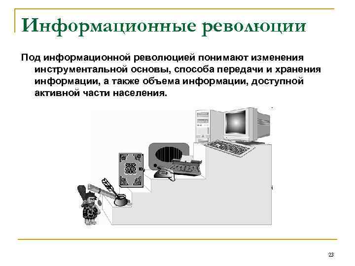 Под информационными технологиями понимают. Информационная революция презентация. Информационные революции и информационное общество. Этапы информационной революции.