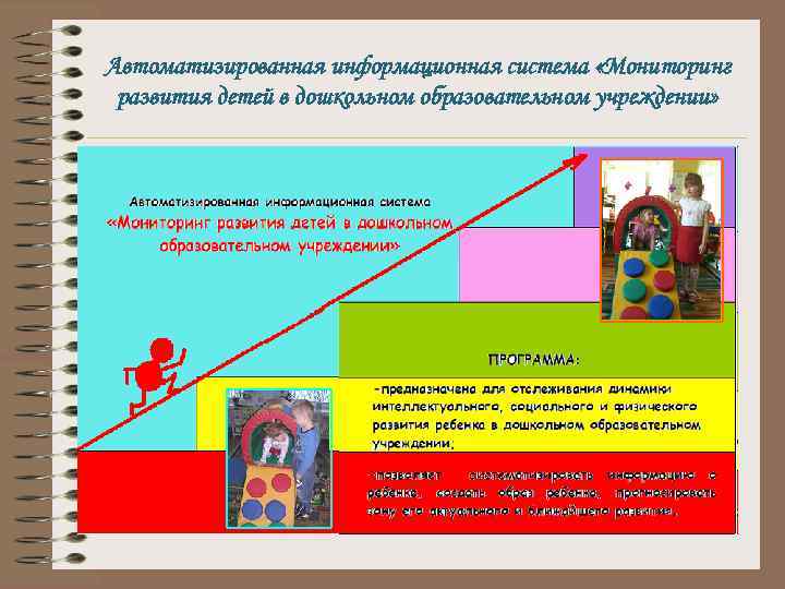 Автоматизированная информационная система «Мониторинг развития детей в дошкольном образовательном учреждении» 