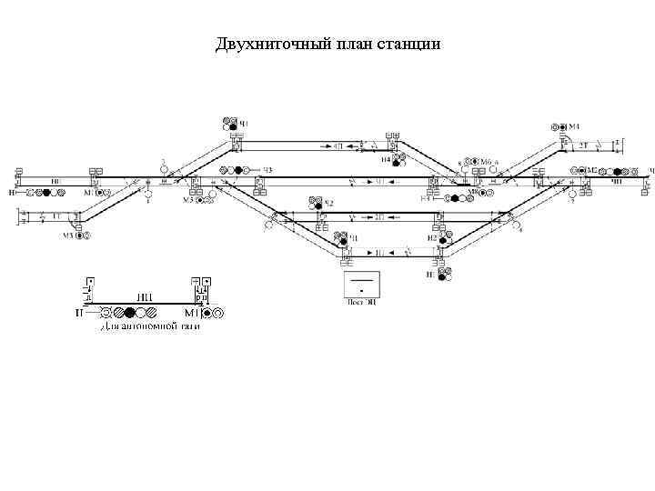 Схематичный план станции