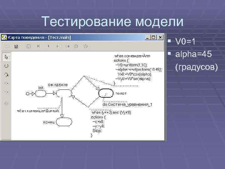 Тестирование модели § V 0=1 § alpha=45 (градусов) 