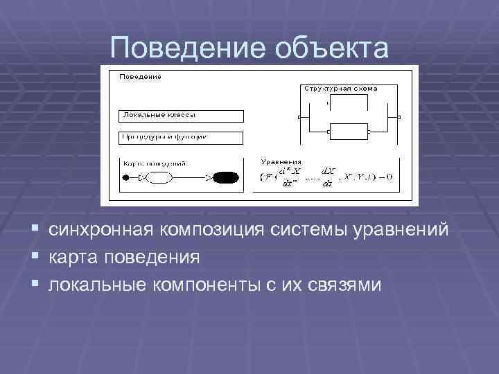 Поведение объекта § § § синхронная композиция системы уравнений карта поведения локальные компоненты с