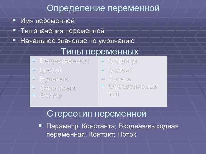 Определение переменной § § § Имя переменной Тип значения переменной Начальное значение по умолчанию