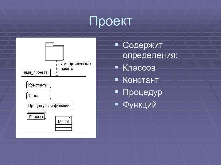 Проект § Содержит § § определения: Классов Констант Процедур Функций 