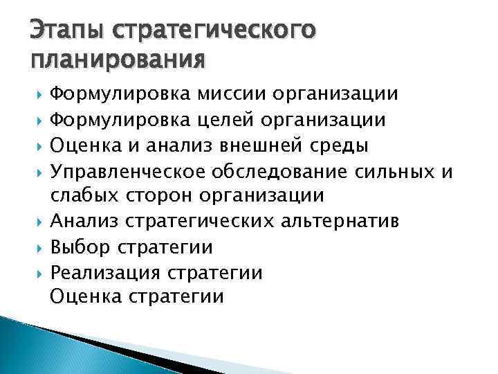 Этапы стратегического планирования Формулировка миссии организации Формулировка целей организации Оценка и анализ внешней среды