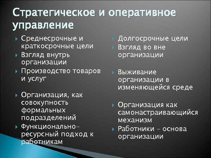 Проекты краткосрочные и краткосрочные