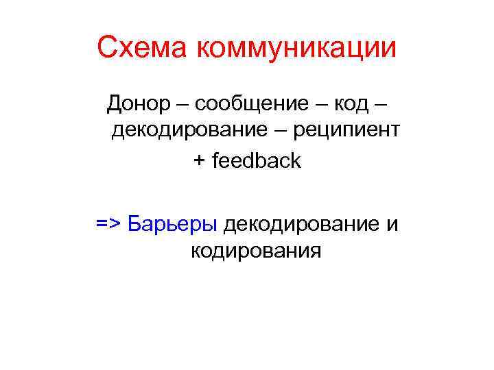 Схема коммуникации Донор – сообщение – код – декодирование – реципиент + feedback =>
