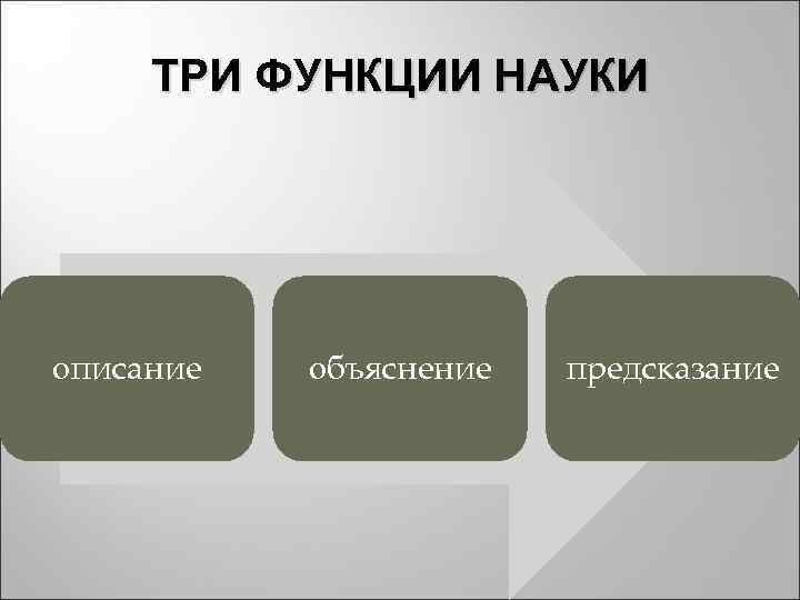  ТРИ ФУНКЦИИ НАУКИ описание  объяснение  предсказание 
