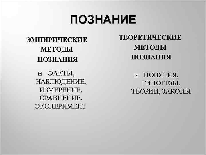 Познание факты