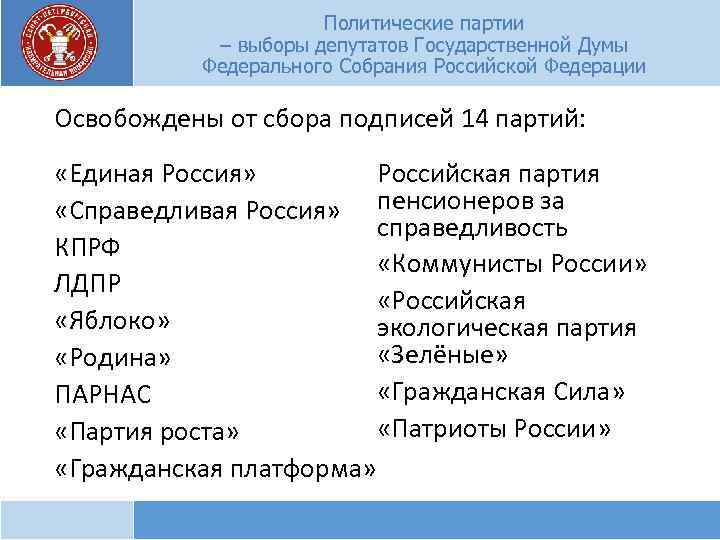 Политические партии – выборы депутатов Государственной Думы Федерального Собрания Российской Федерации Освобождены от сбора