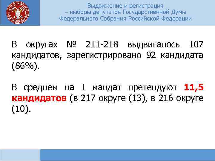 Выдвижение и регистрация – выборы депутатов Государственной Думы Федерального Собрания Российской Федерации В округах