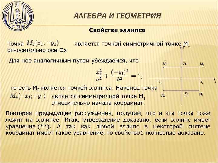 АЛГЕБРА И ГЕОМЕТРИЯ Свойства эллипса Точка относительно оси Ox является точкой симметричной точке M