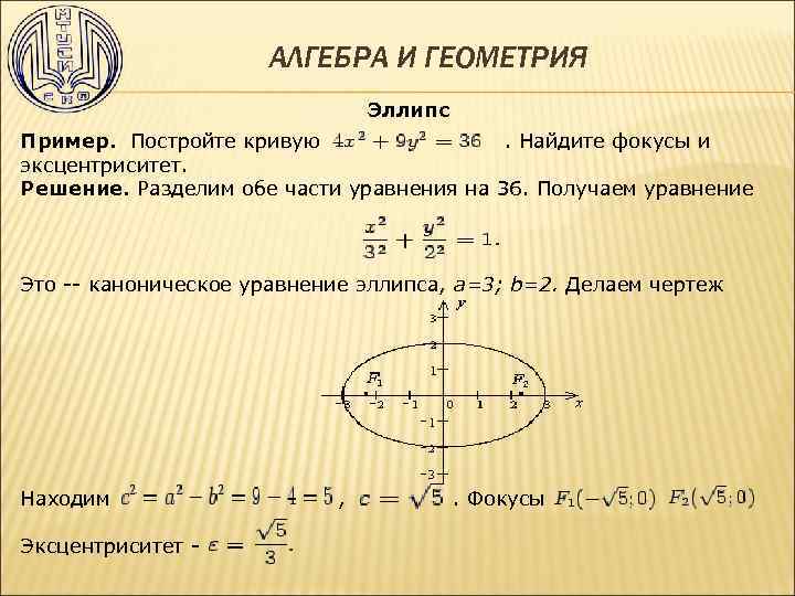 Определить полуоси