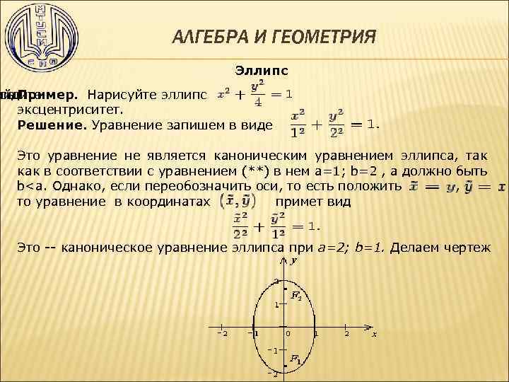 Как нарисовать эллипс по уравнению