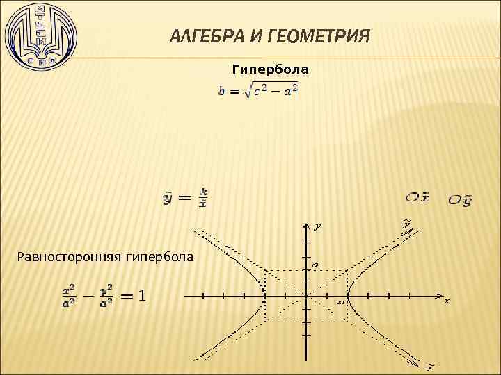 АЛГЕБРА И ГЕОМЕТРИЯ Гипербола Равносторонняя гипербола 