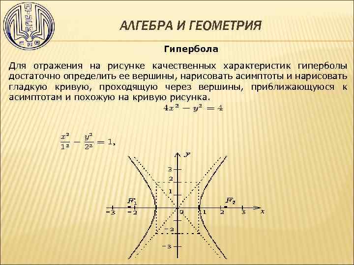 АЛГЕБРА И ГЕОМЕТРИЯ Гипербола Для отражения на рисунке качественных характеристик гиперболы достаточно определить ее