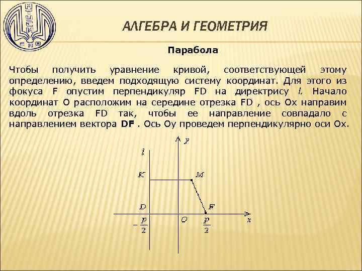 АЛГЕБРА И ГЕОМЕТРИЯ Парабола Чтобы получить уравнение кривой, соответствующей этому определению, введем подходящую систему