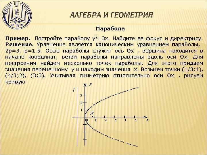 АЛГЕБРА И ГЕОМЕТРИЯ Парабола Пример. Постройте параболу y 2=3 x. Найдите ее фокус и