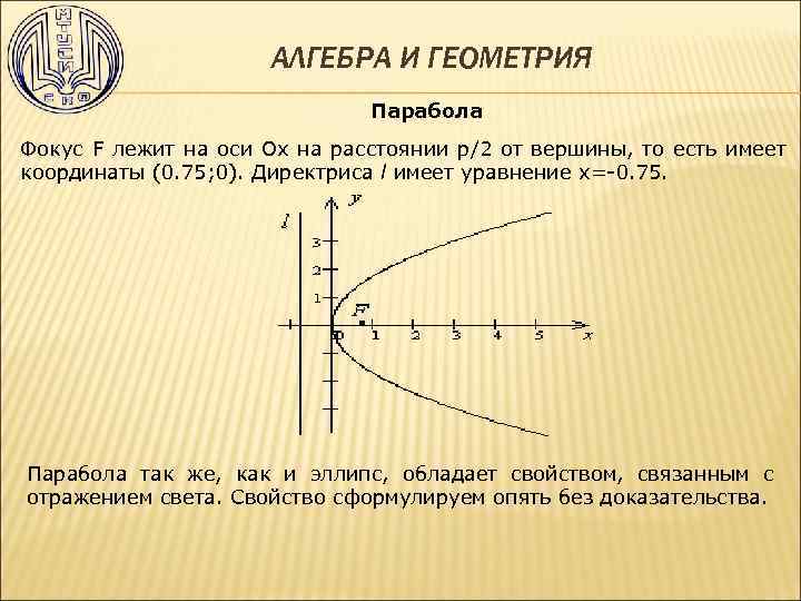 АЛГЕБРА И ГЕОМЕТРИЯ Парабола Фокус F лежит на оси Ox на расстоянии p/2 от