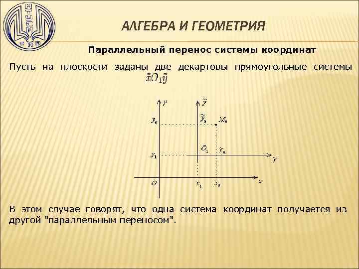 АЛГЕБРА И ГЕОМЕТРИЯ Параллельный перенос системы координат Пусть на плоскости заданы две декартовы прямоугольные