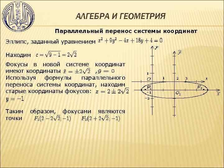 АЛГЕБРА И ГЕОМЕТРИЯ Параллельный перенос системы координат Эллипс, заданный уравнением Находим Фокусы в новой