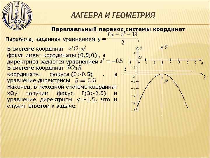 Координаты фокусов. Координаты фокуса Кривой второго порядка. Координаты фокуса параболы. Параллельный перенос параболы. Директриса Кривой второго порядка.