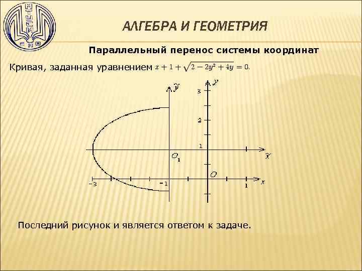 Координаты кривой. Кривая заданная уравнением. Система координат для Кривой. Построение кривых по заданным уравнениям. Параллельный перенос системы координат кривые второго порядка.