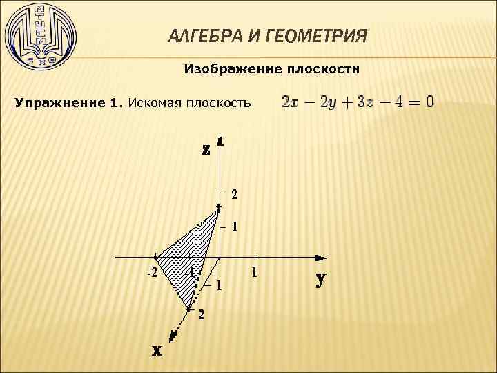 АЛГЕБРА И ГЕОМЕТРИЯ Изображение плоскости Упражнение 1. Искомая плоскость 