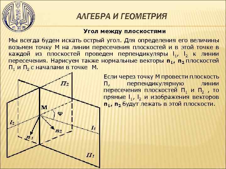 АЛГЕБРА И ГЕОМЕТРИЯ Угол между плоскостями Мы всегда будем искать острый угол. Для определения