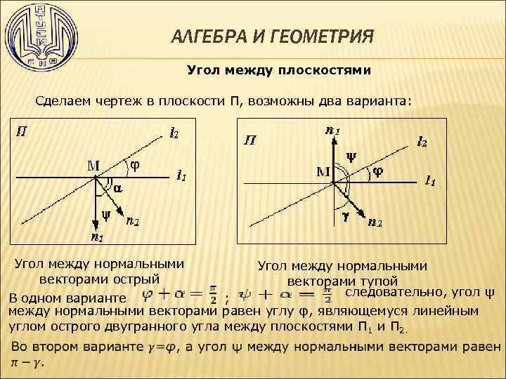АЛГЕБРА И ГЕОМЕТРИЯ Угол между плоскостями Сделаем чертеж в плоскости П, возможны два варианта: