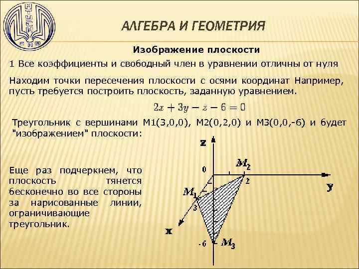 АЛГЕБРА И ГЕОМЕТРИЯ Изображение плоскости 1 Все коэффициенты и свободный член в уравнении отличны