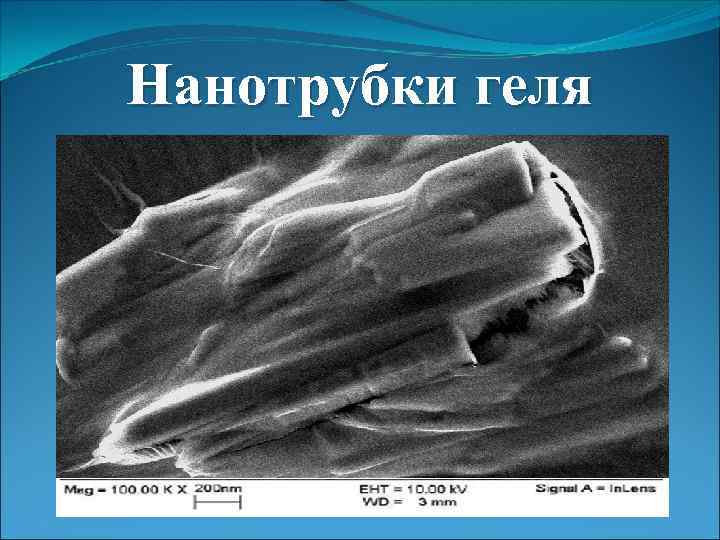 Нанотрубки геля 