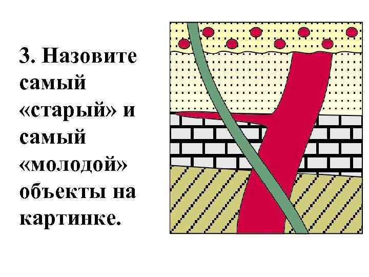 3. Назовите самый «старый» и самый «молодой» объекты на картинке. 