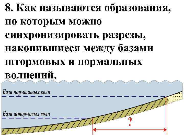 8. Как называются образования, по которым можно синхронизировать разрезы, накопившиеся между базами штормовых и