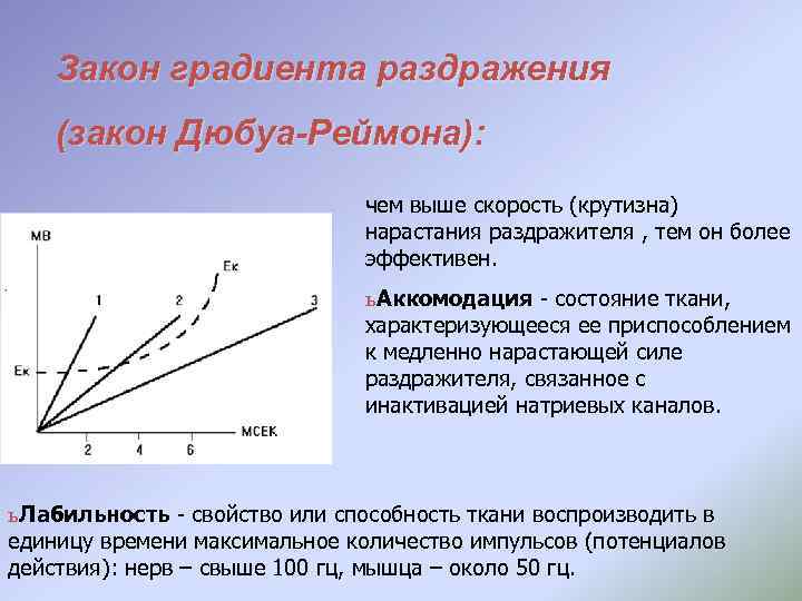 Закон градиента раздражения (закон Дюбуа-Реймона): чем выше скорость (крутизна) нарастания раздражителя , тем он