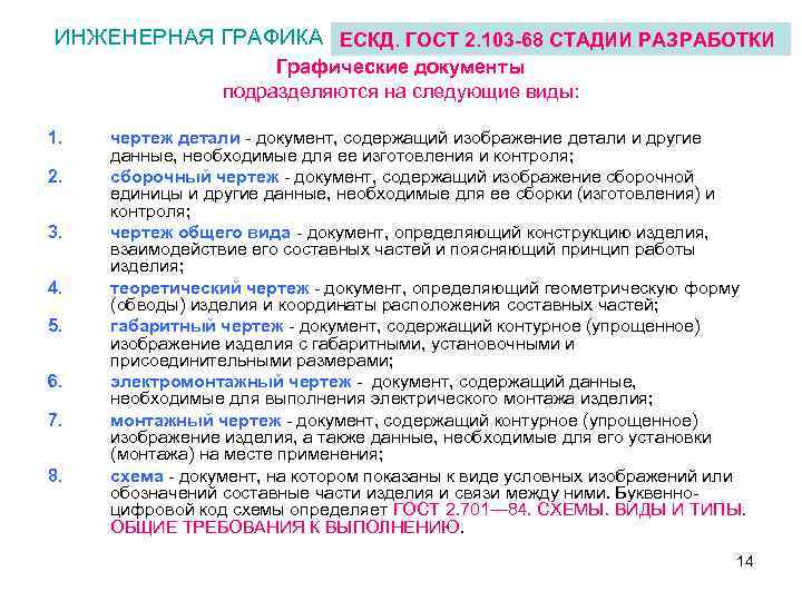 ИНЖЕНЕРНАЯ ГРАФИКА ЕСКД. ГОСТ 2. 103 -68 СТАДИИ РАЗРАБОТКИ Графические документы подразделяются на следующие