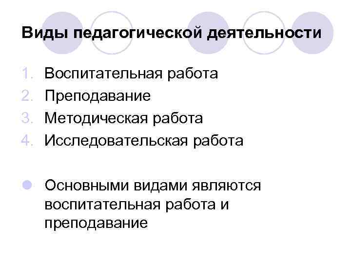 Виды педагогической деятельности 1. 2. 3. 4. Воспитательная работа Преподавание Методическая работа Исследовательская работа