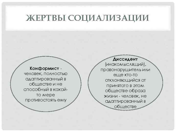 ЖЕРТВЫ СОЦИАЛИЗАЦИИ Конформист человек, полностью адаптированный в обществе и не способный в какой то