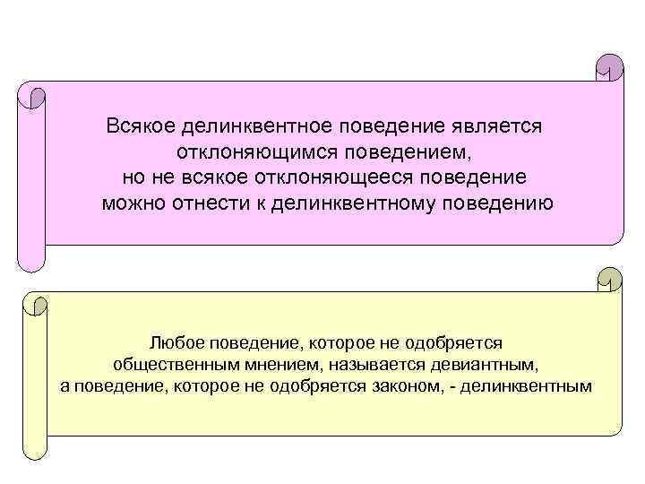 Всякое делинквентное поведение является отклоняющимся поведением, но не всякое отклоняющееся поведение можно отнести к