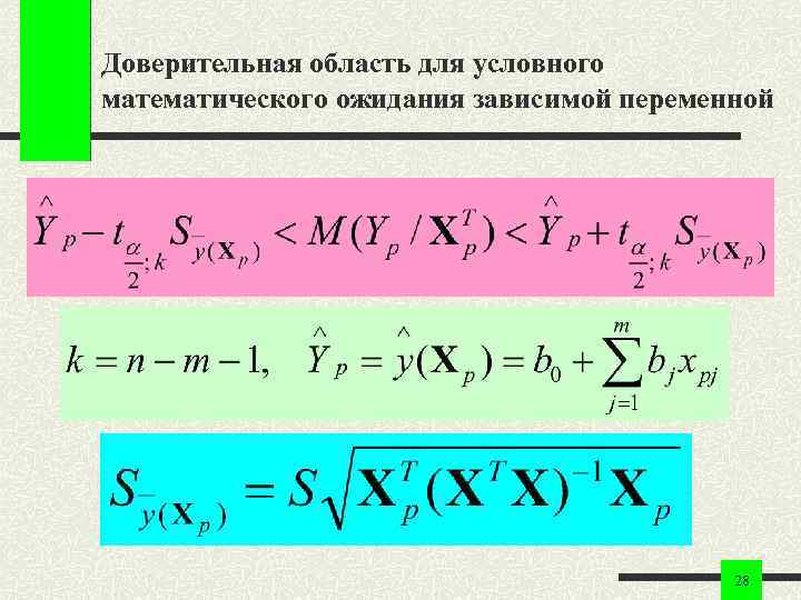 Доверительная область для условного математического ожидания зависимой переменной 28 